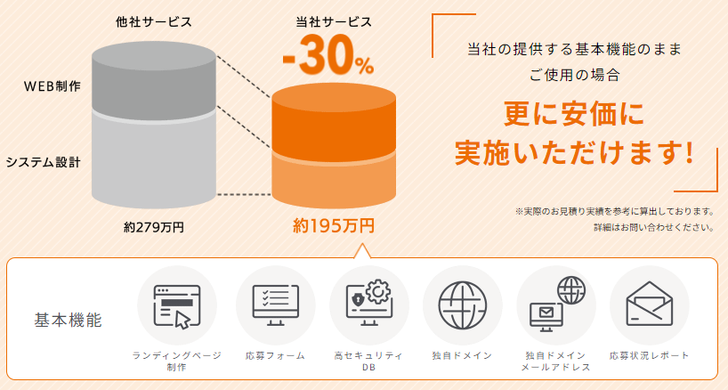 ウィンゴーイメージ画像⑤