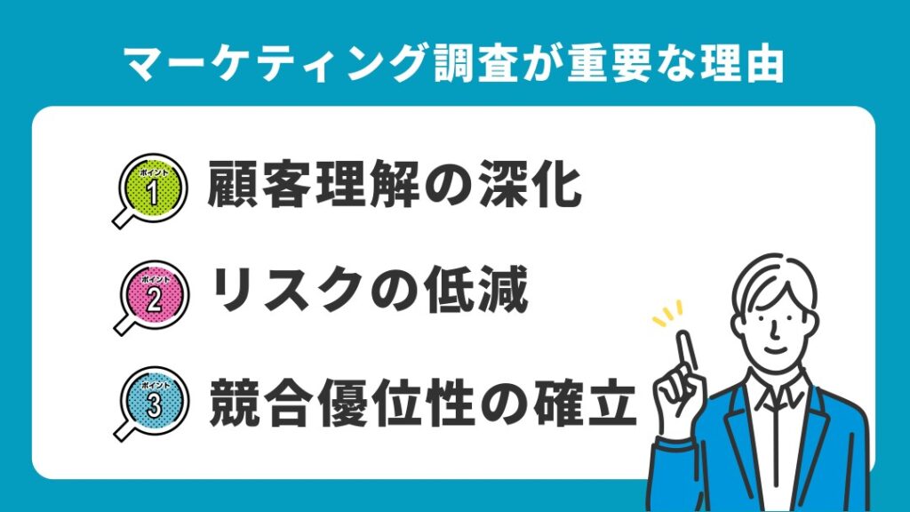 マーケティング調査が重要な理由3つのポイント